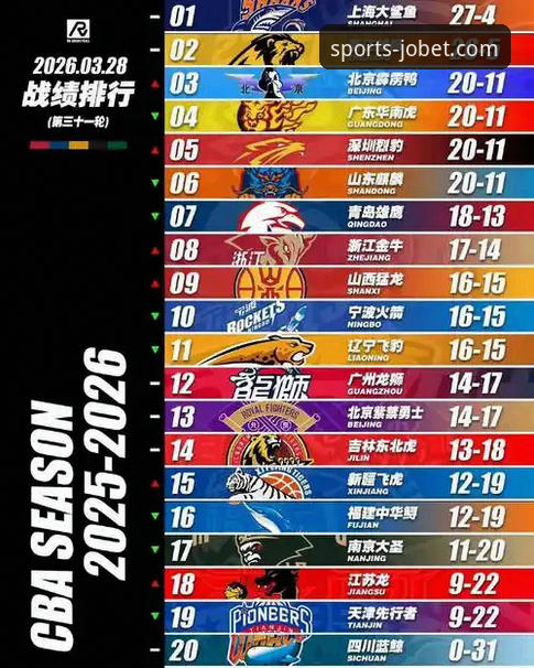 兰道夫加时赛封神之战：九博体育平台观赛体验与CBA季后赛完整指南